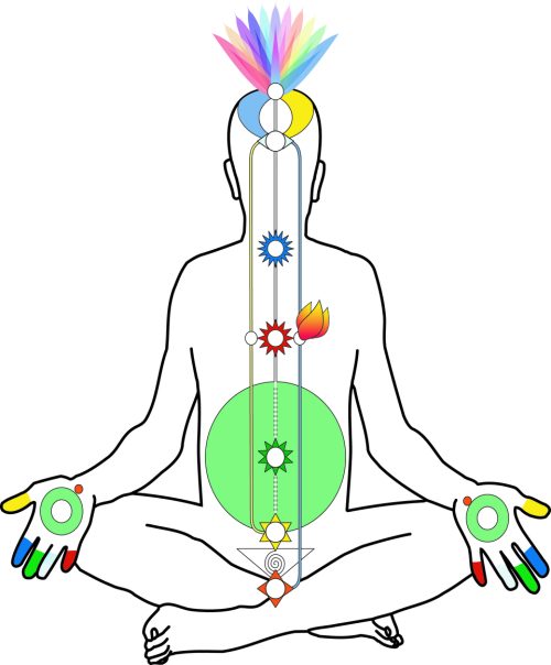 120819 Chakra chart no words